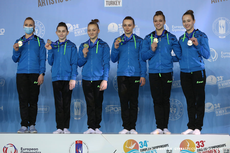 Украинские гимнастки стали лучшими в Европе